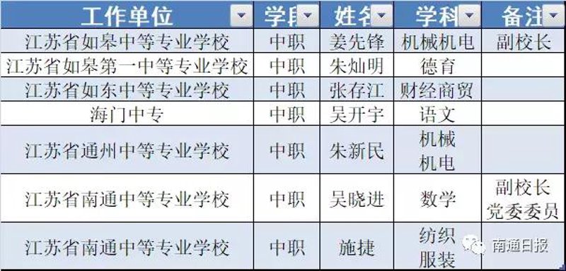 选择海门贸易代理,让业务触手可及!